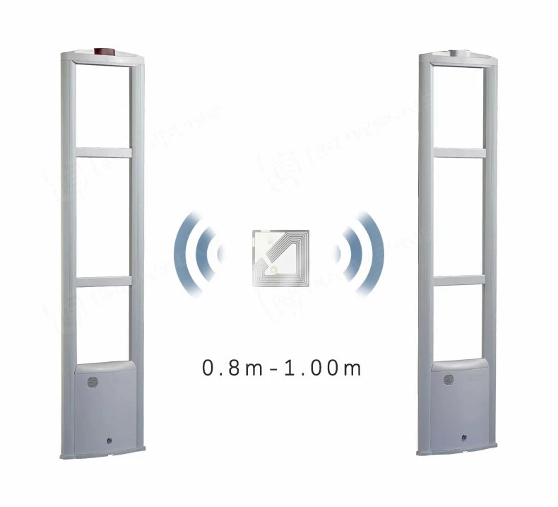 RF2525 Epowsens anti theft security labels retail loss prevention 25x25mm small RF label