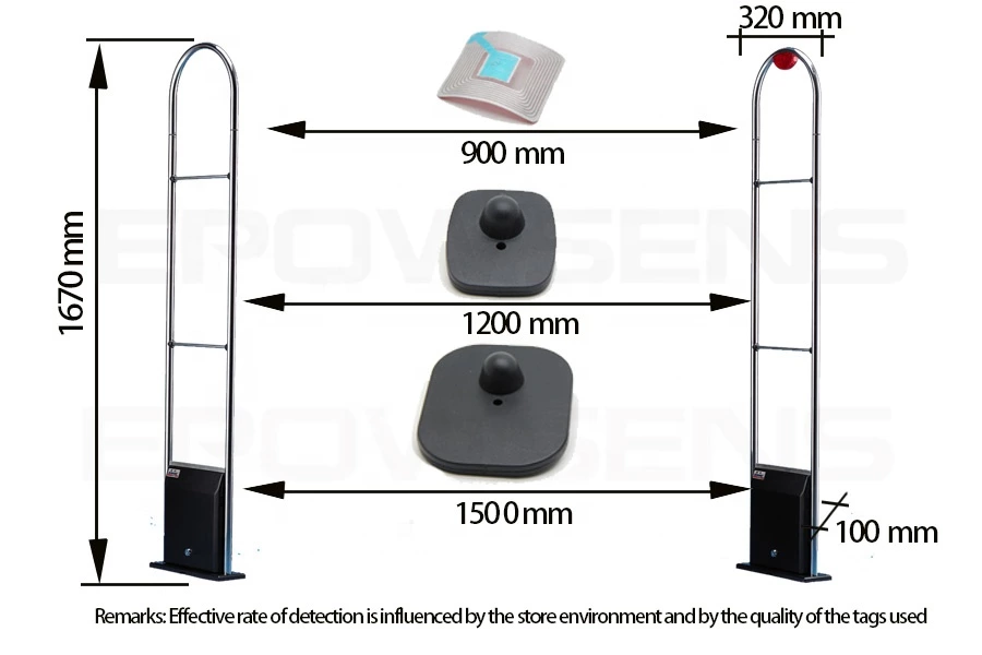 ES001 RF 8.2Mhz retail sensor anti theft EAS system for supermarket